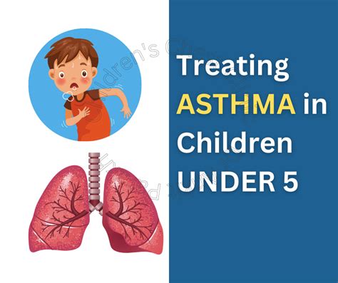 Treating asthma in children under 5 .